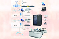 電力調(diào)度系統(tǒng)